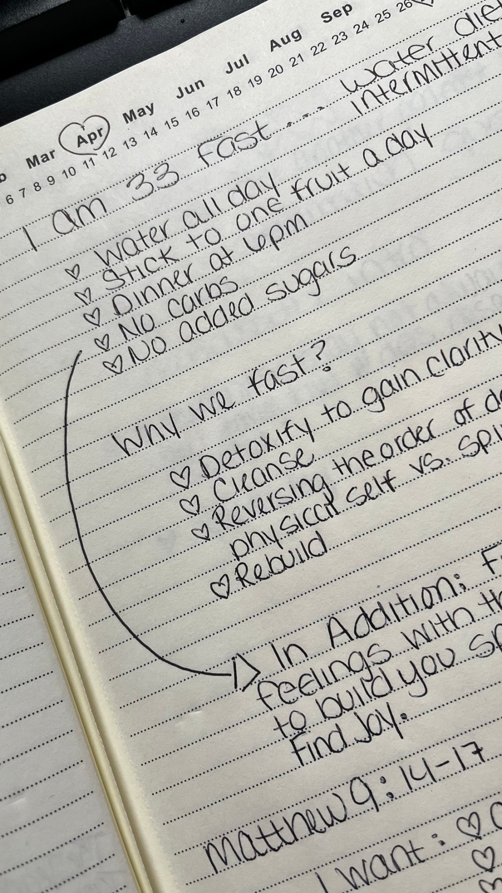 How a Water Fast and a Prayer List Shifted My&nbsp;Life